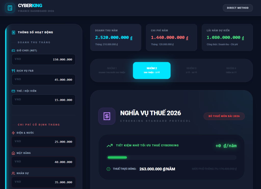 Công cụ tính thuế kinh doanh phòng net: Hướng dẫn dùng để dự toán thuế 1 năm (dễ hiểu, dễ làm)
