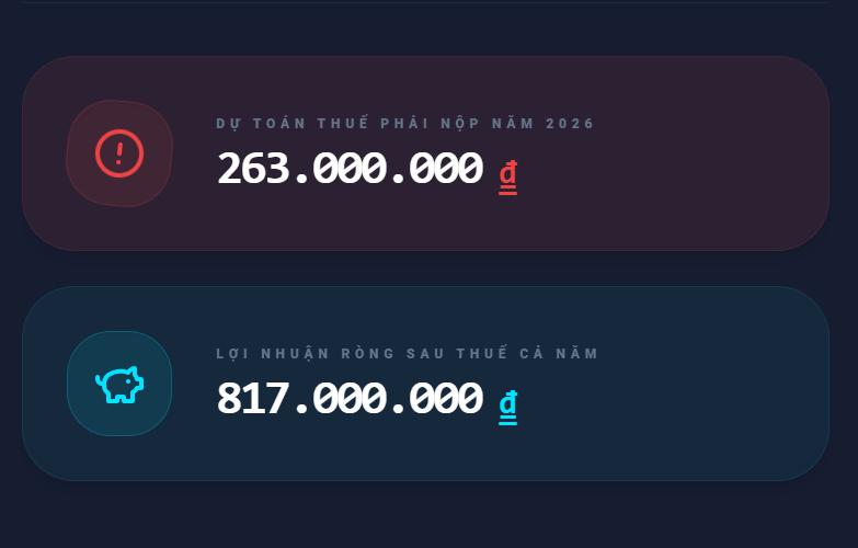 Công cụ tính thuế kinh doanh phòng net: Hướng dẫn dùng để dự toán thuế 1 năm (dễ hiểu, dễ làm)