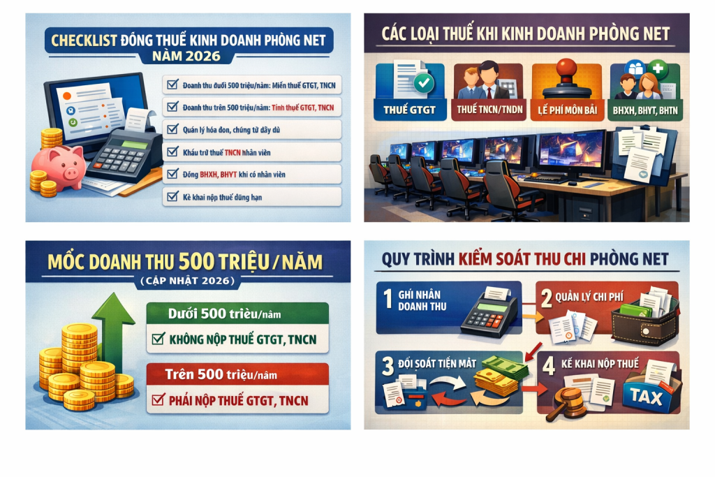 “Đóng thuế kinh doanh phòng net”