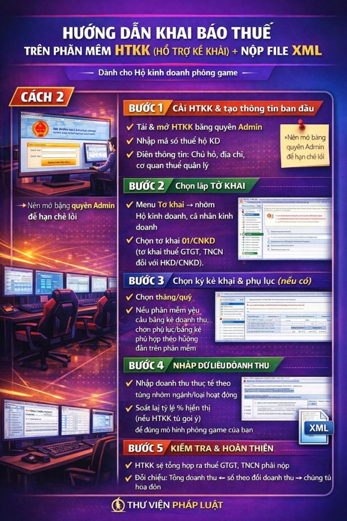 Kinh doanh phòng game khai báo thuế như thế nào từ 01/01/2026?