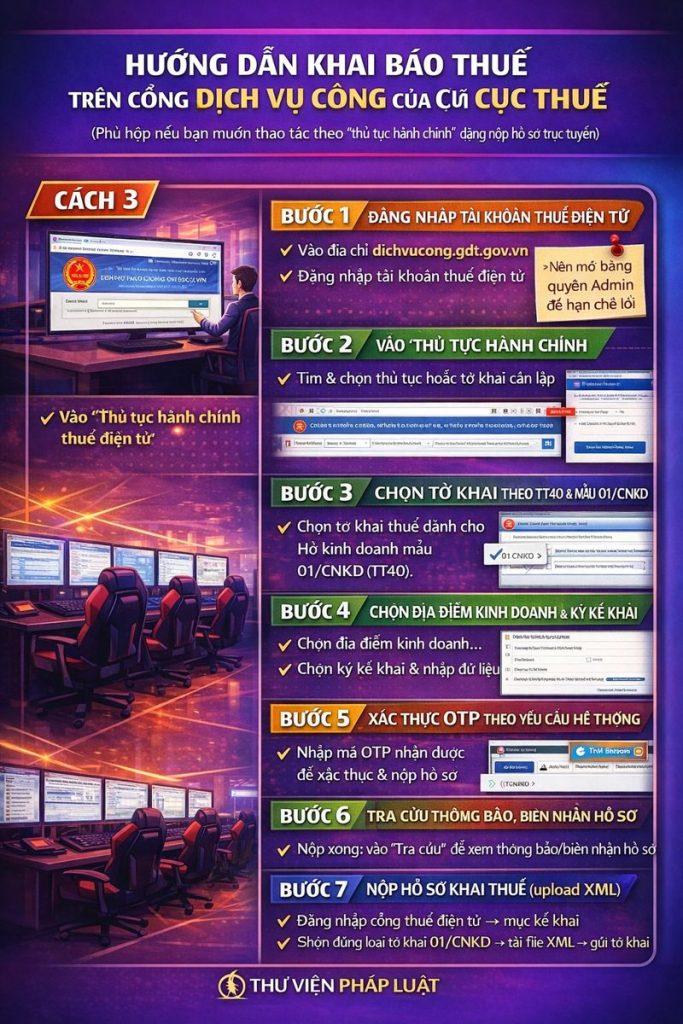 Kinh doanh phòng game khai báo thuế như thế nào từ 01/01/2026?