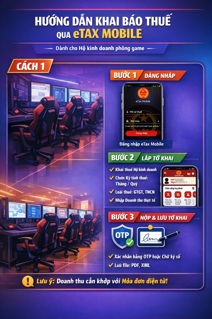 Kinh doanh phòng game khai báo thuế như thế nào từ 01/01/2026?